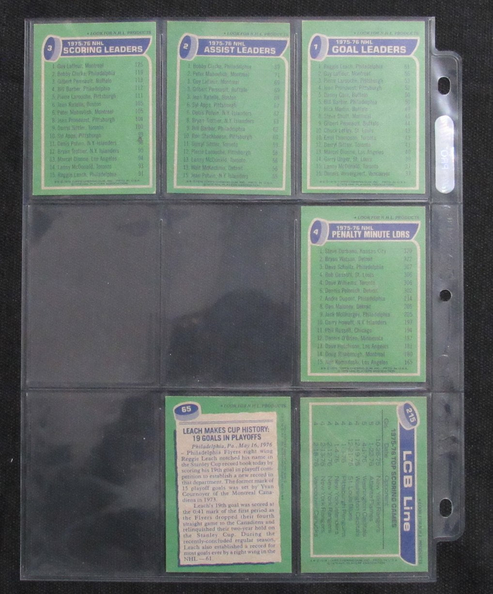 1976-77 Topps Hockey Philadelphia Flyers Complete Team Set (24/24) Cards 189204