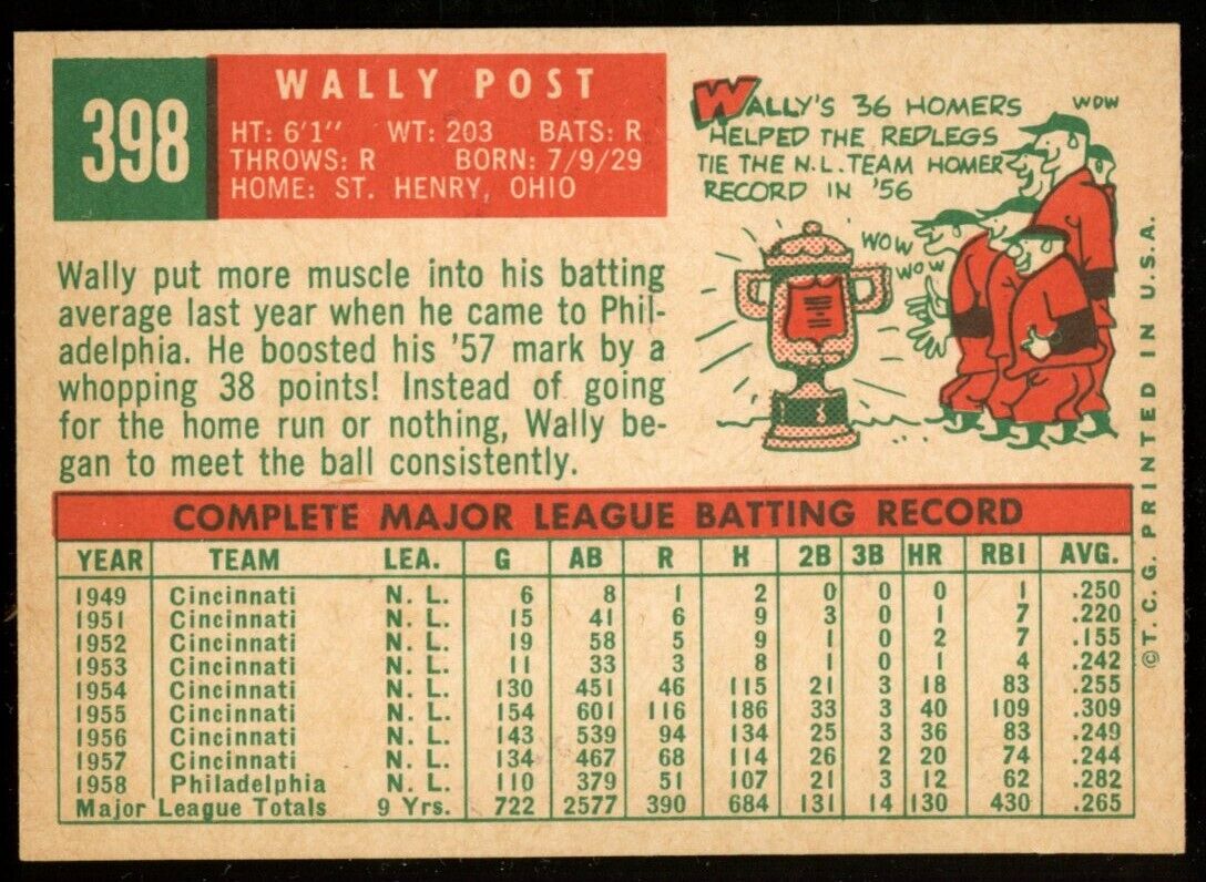 1959 Topps Baseball Wally Post #398 Philadelphia Phillies