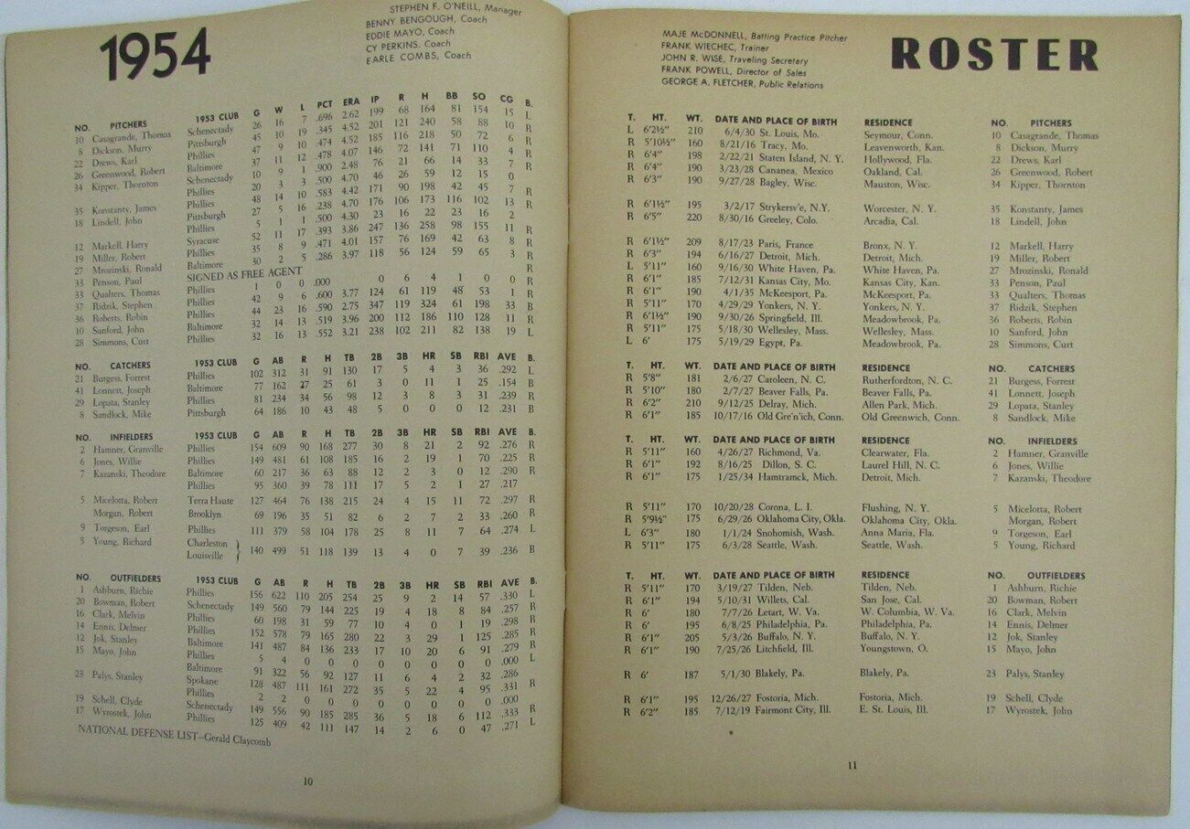 1954 Philadelphia Phillies Yearbook