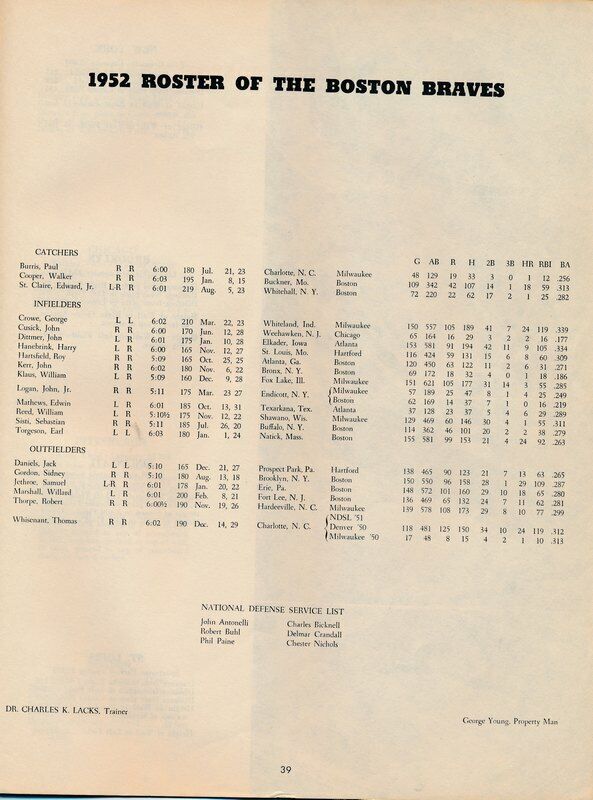 Boston Braves 1952 Official Yearbook 142083