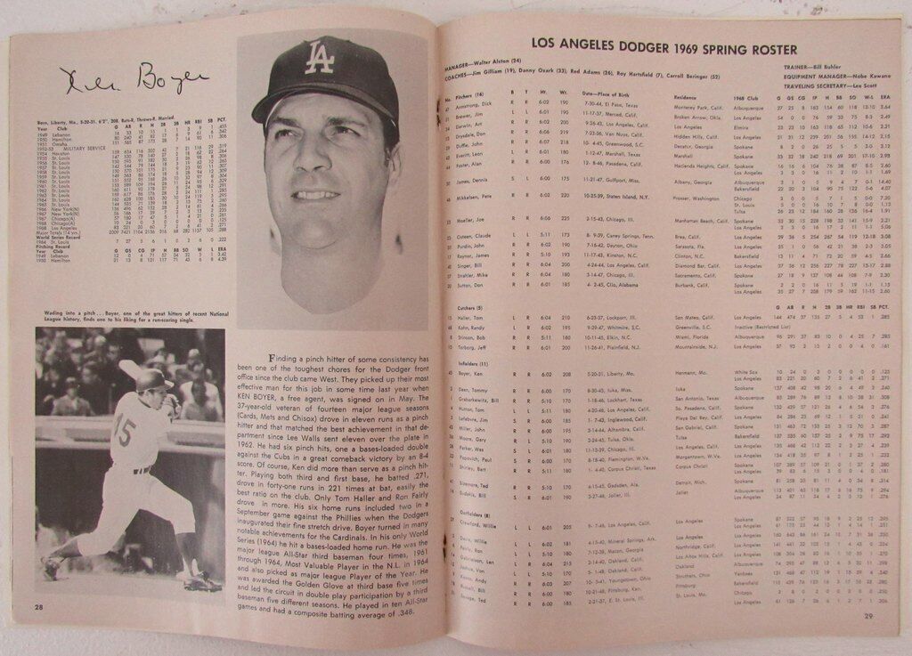 1969 Los Angeles Dodgers Official Baseball Yearbook 144029