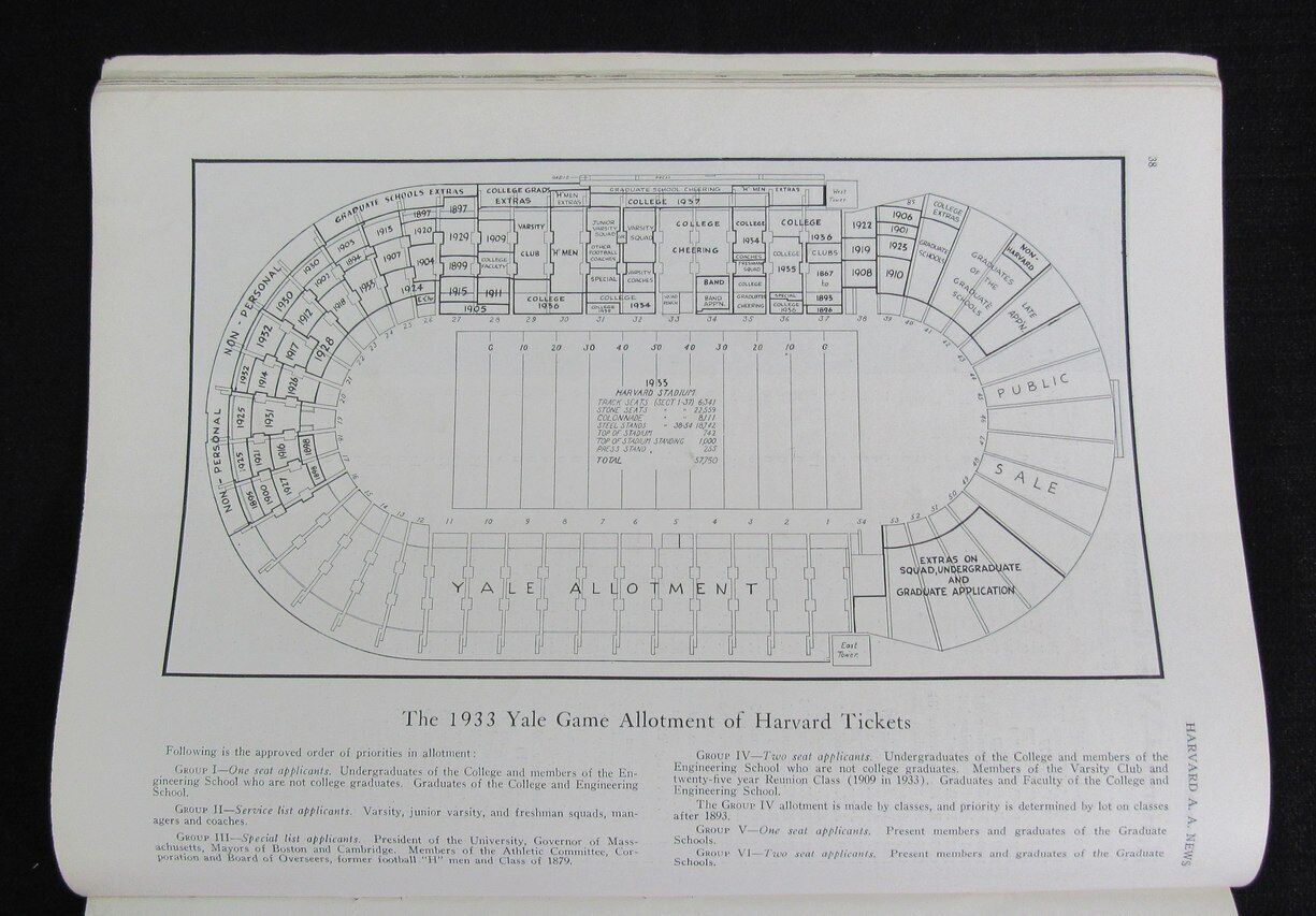 Harvard A A News November, 25, 1933 Harvard vs. Yale Football Program 181800