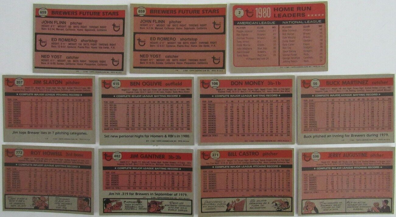 Lot of 11 Milwaukee Brewers Signed/Autographed 1981 TOPPS Trading Cards 165587