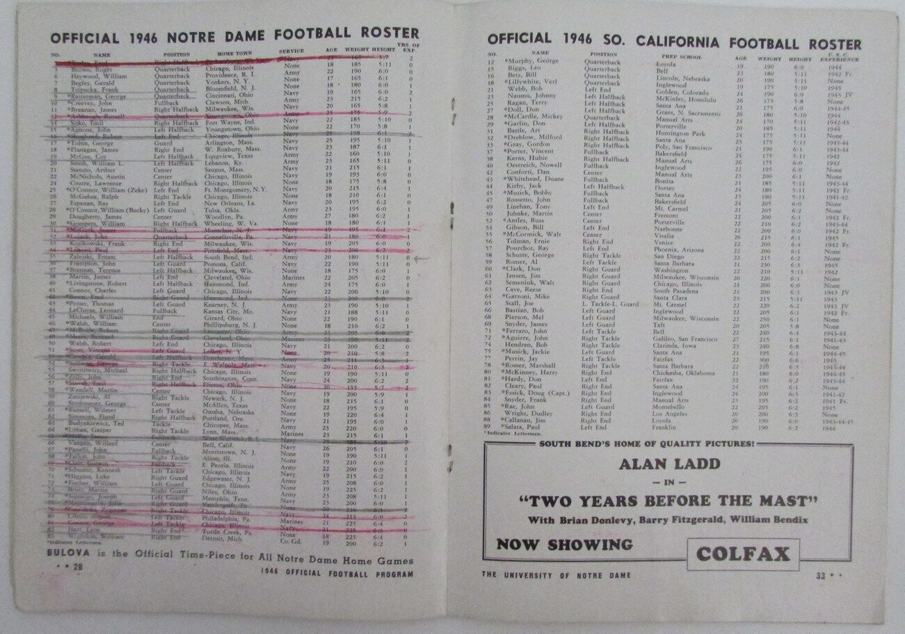 November 30, 1946 Southern Cal USC vs Notre Dame College Football Game Program