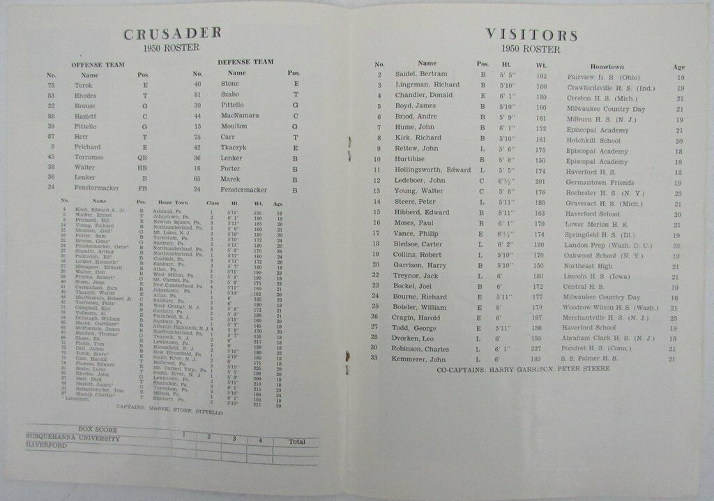 1950 Susquehanna vs. Haverford College Football Program 143469