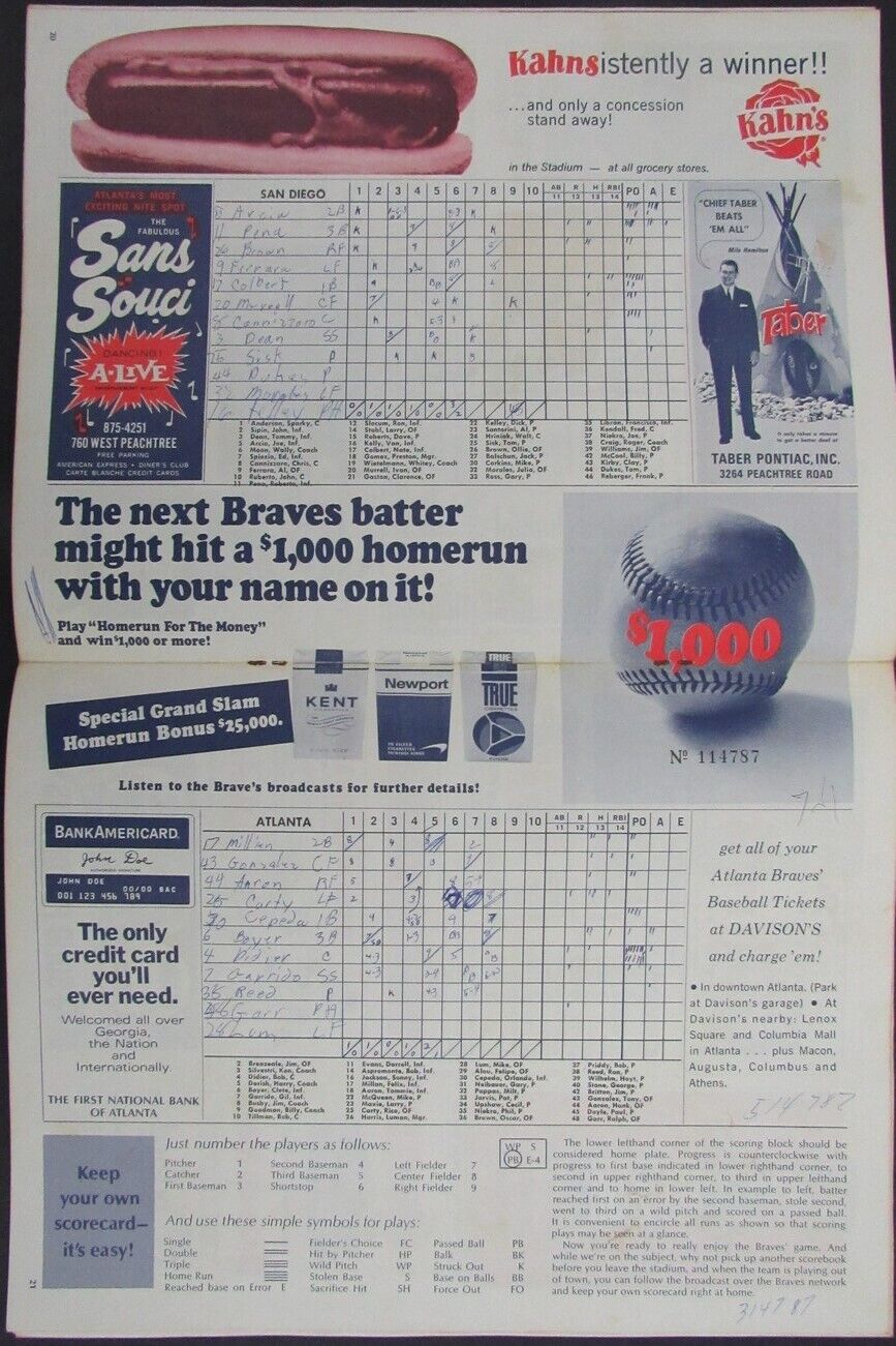 1969 Braves vs. Padres Joe Niekro/Jimmy Williams Dual-Autographed Program 178096
