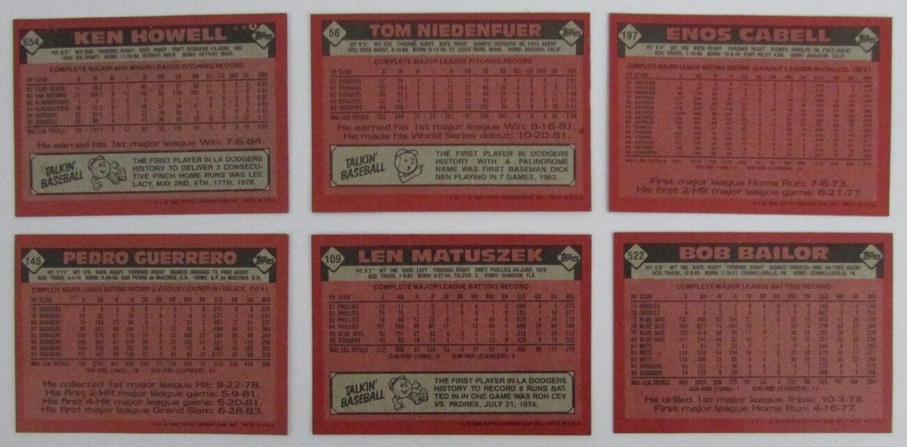 Lot of (6) Autographed 1986 Topps Los Angeles Dodgers Baseball Cards