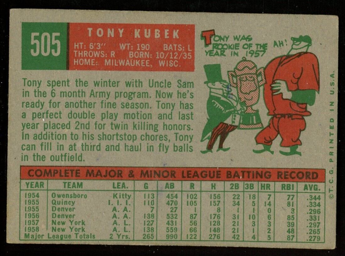 1959 Topps Baseball Tony Kubek #505 New York Yankees