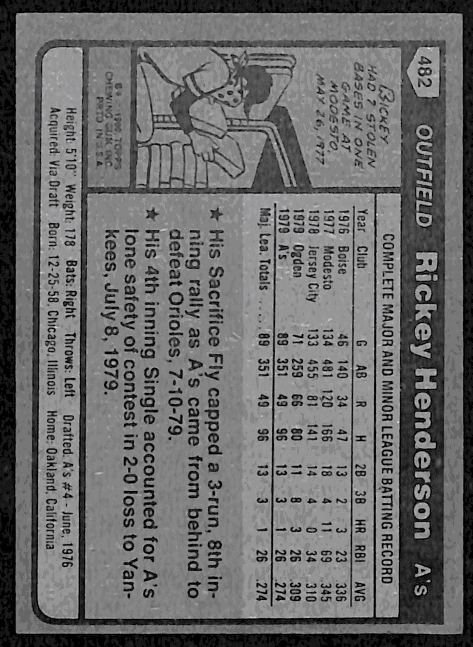 1980 TOPPS Baseball Complete Set (1-726) Henderson RC Sutcliffe RC 189352