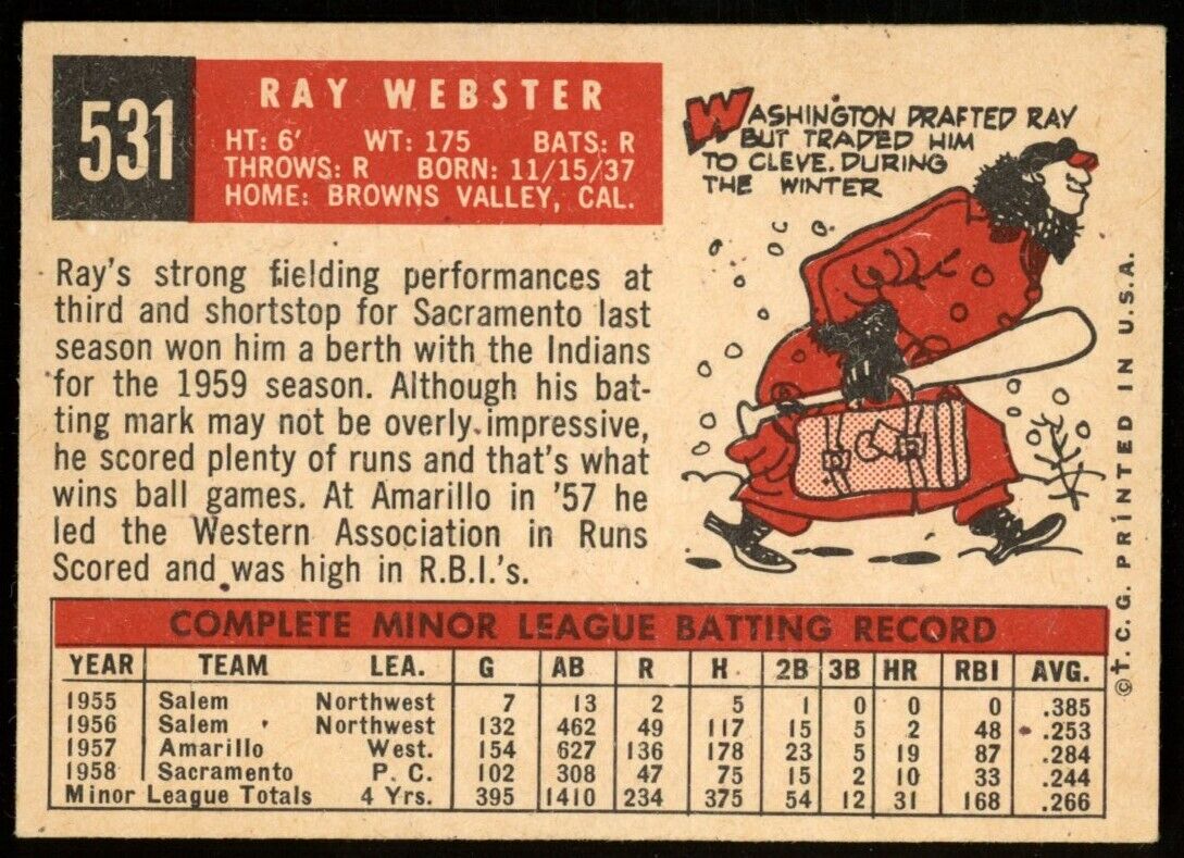 1959 Topps Baseball Ray Webster #531 Cleveland Indians