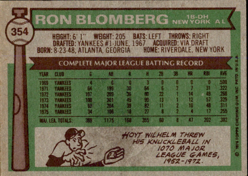 Ron Blomberg Autographed 1976 TOPPS Card #354 New York Yankees 183449