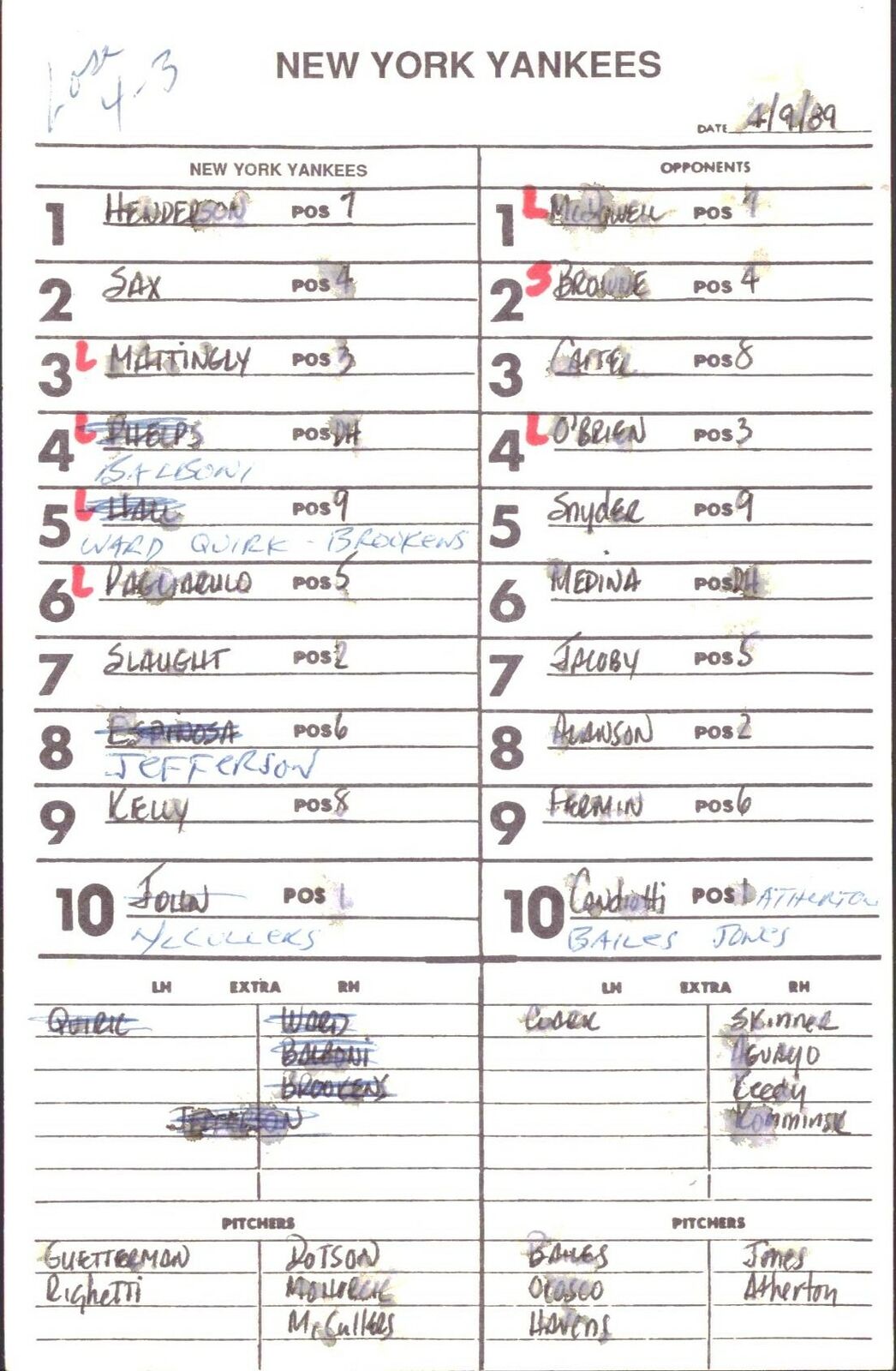 1989 New York Yankees Spring Training 5.5x8.5 Lineup Card vs. Indians 151535