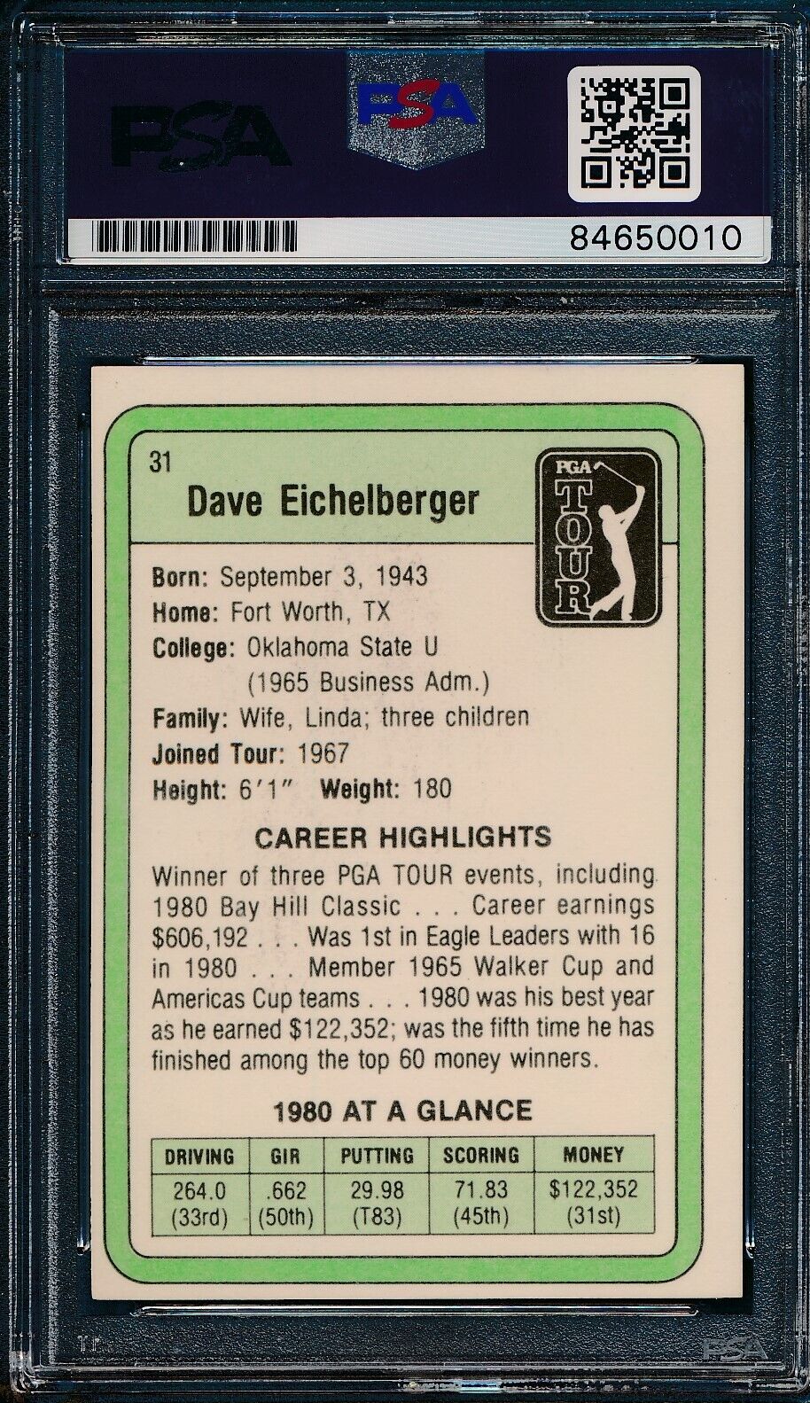 1981 DONRUSS PGA Dave Eichelberger #31 Authentic Card Signed PSA/DNA 176075