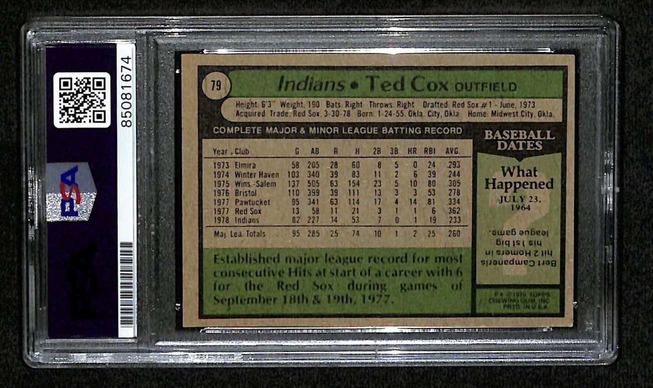 Ted Cox Signed 1979 Topps Card #79 Cleveland Indians PSA/DNA 184541