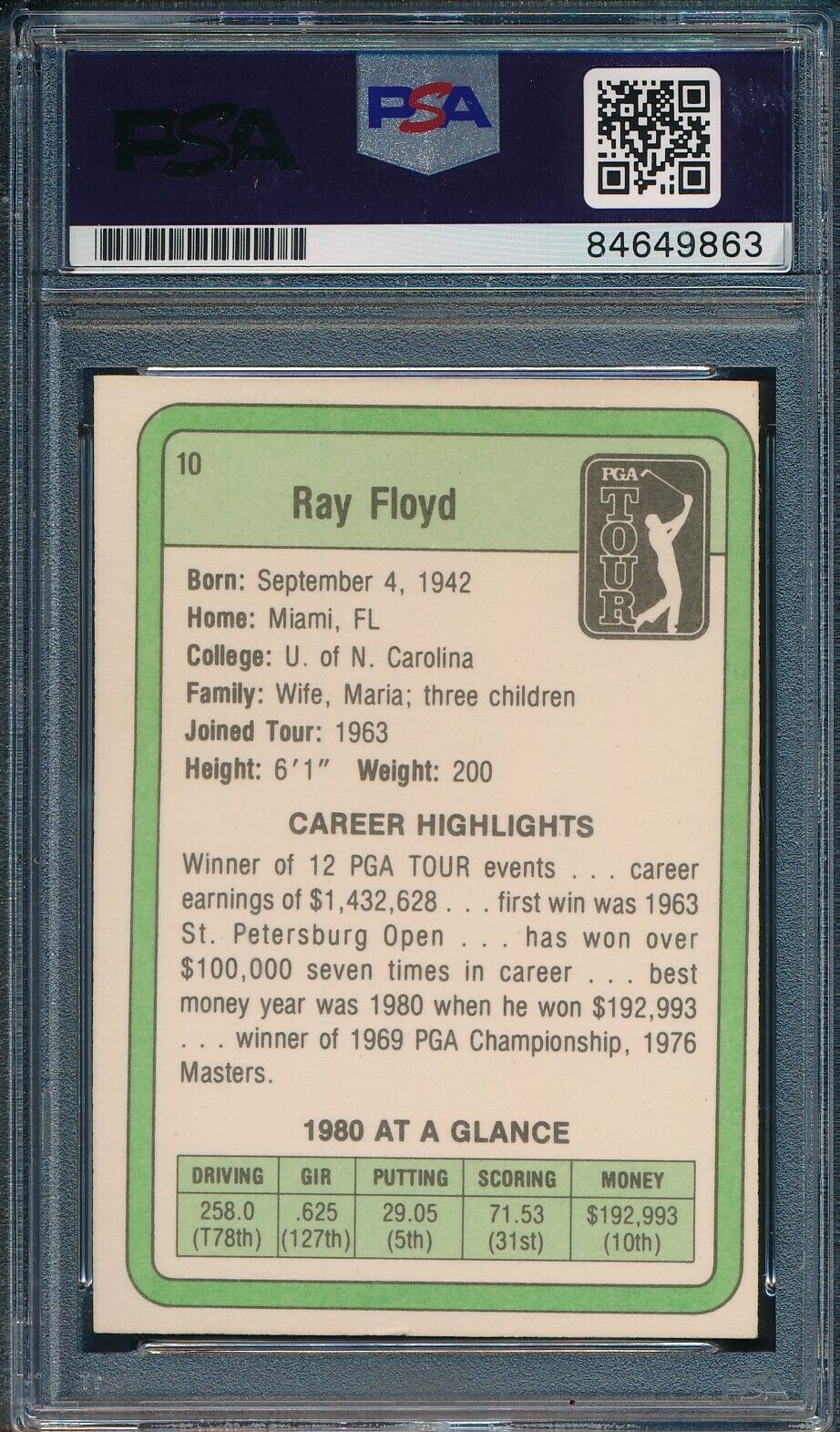 1981 DONRUSS PGA Ray Floyd #10 Authentic Card Signed PSA/DNA 176041