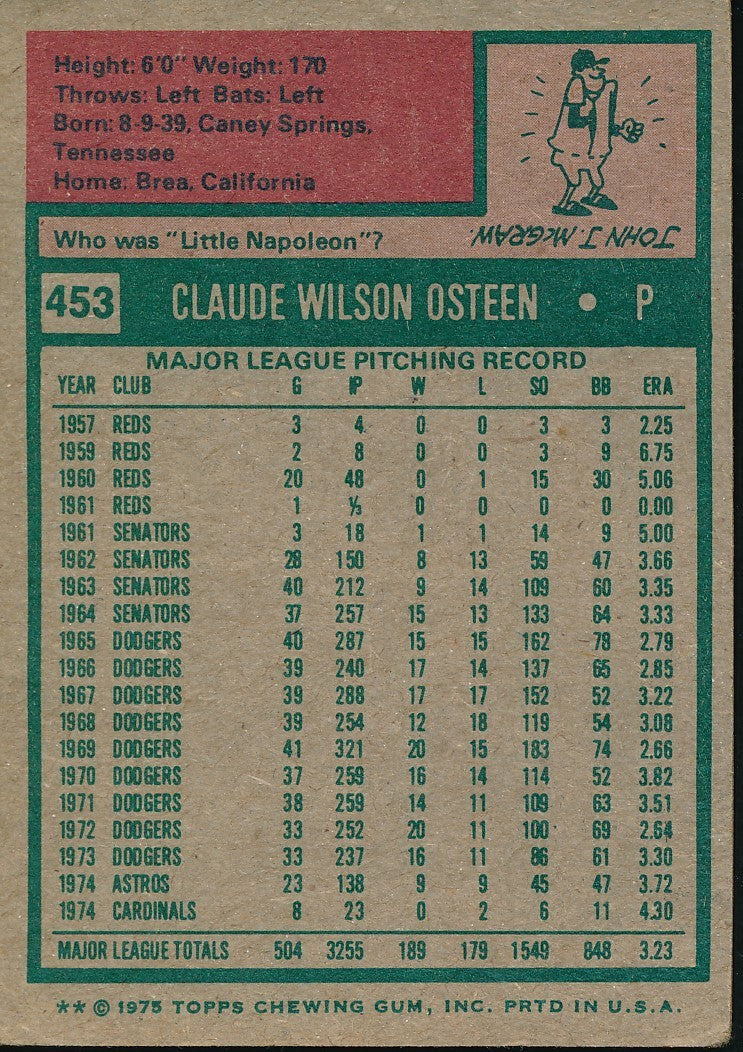 Claude Osteen Signed/Autographed 1975 Topps Card #453 St. Louis Cardinals 192302