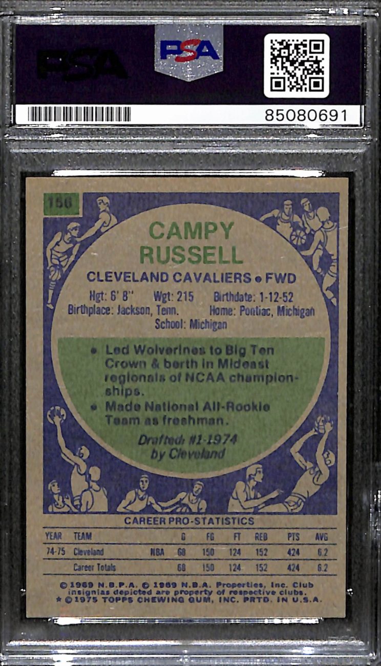 Campy Russell Autographed 1975-76 Topps Card #156 Cavaliers PSA/DNA 184839