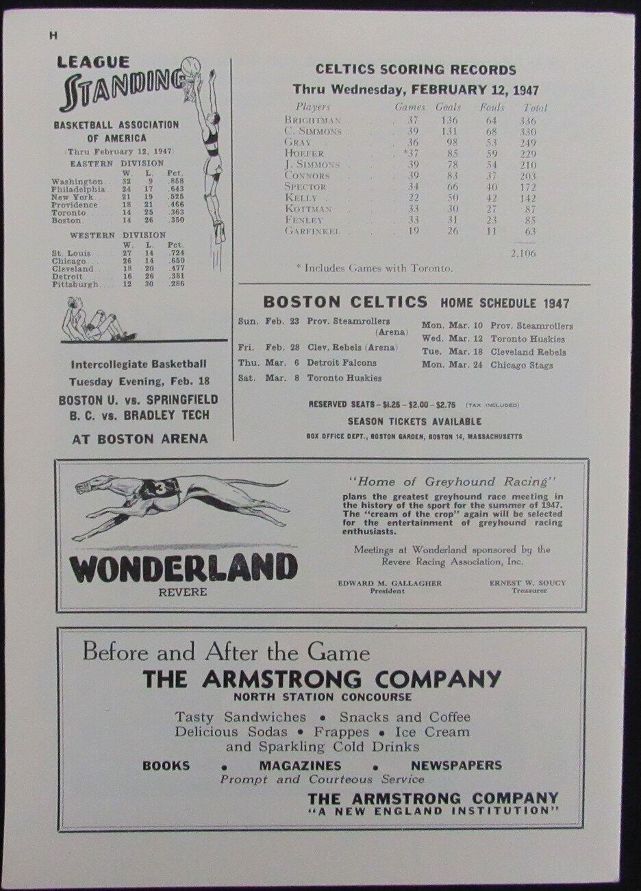 Vintage 1947 Boston Celtics vs. St. Louis Bombers Game Program 176888