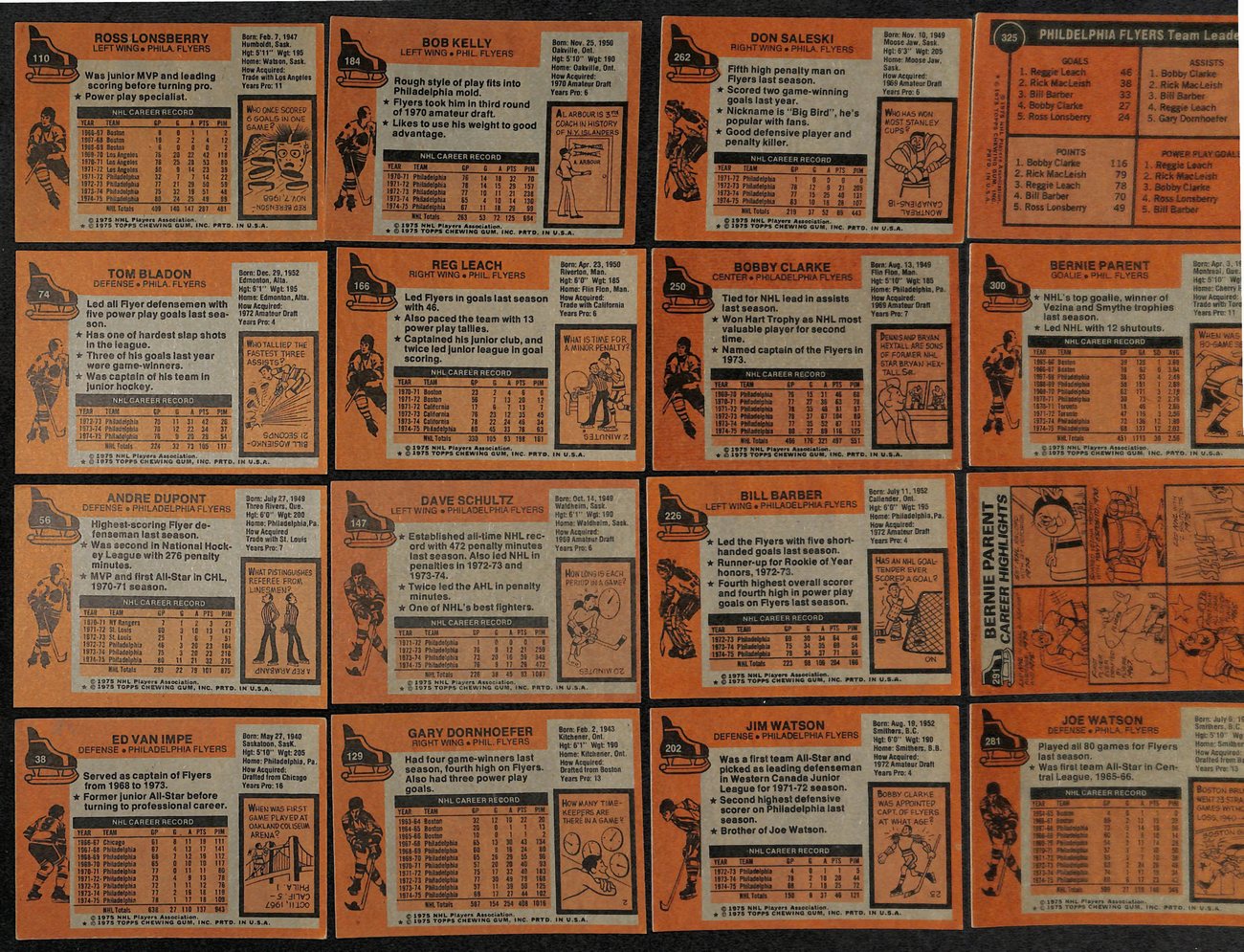 1975-76 Topps Hockey Philadelphia Flyers Team (22/24) Cards 189203