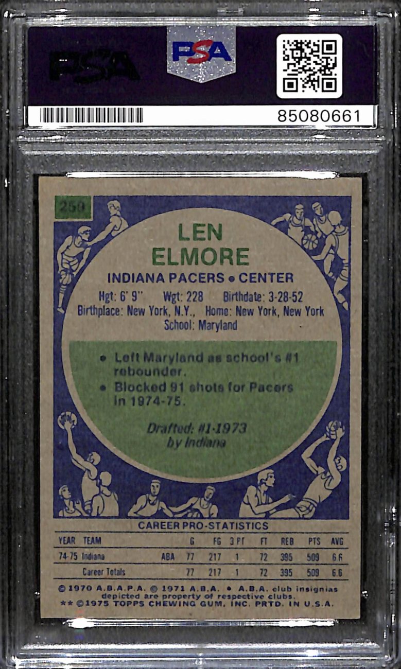 Len Elmore Autographed 1975-76 Topps Card #259 Pacers PSA/DNA 184828