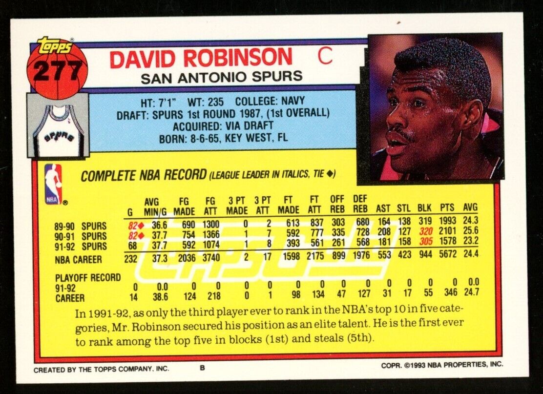 1992 Topps Gold Basketball David Robinson HOF Card #277 San Antonio Spurs