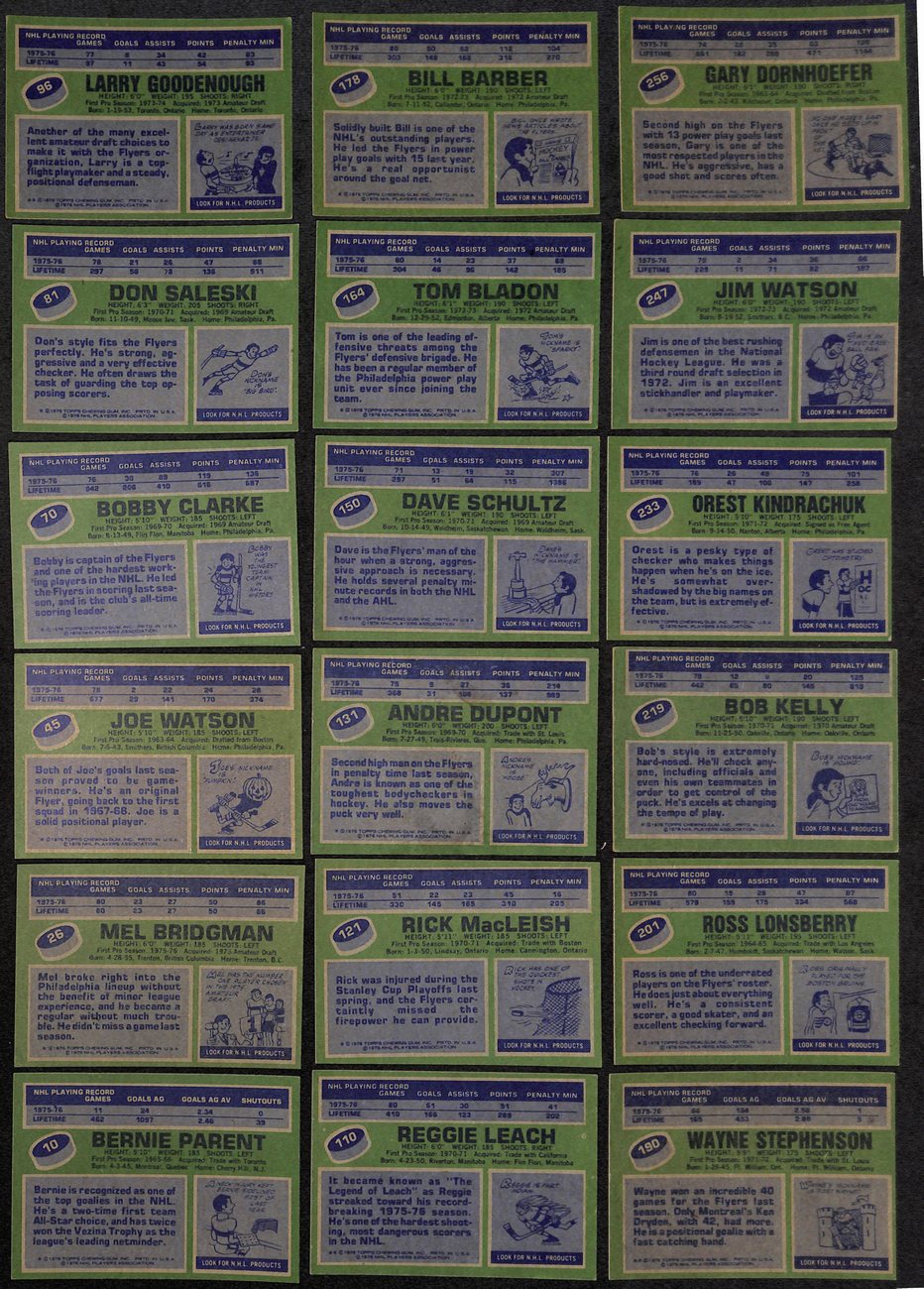 1976-77 Topps Hockey Philadelphia Flyers Complete Team Set (24/24) Cards 189204