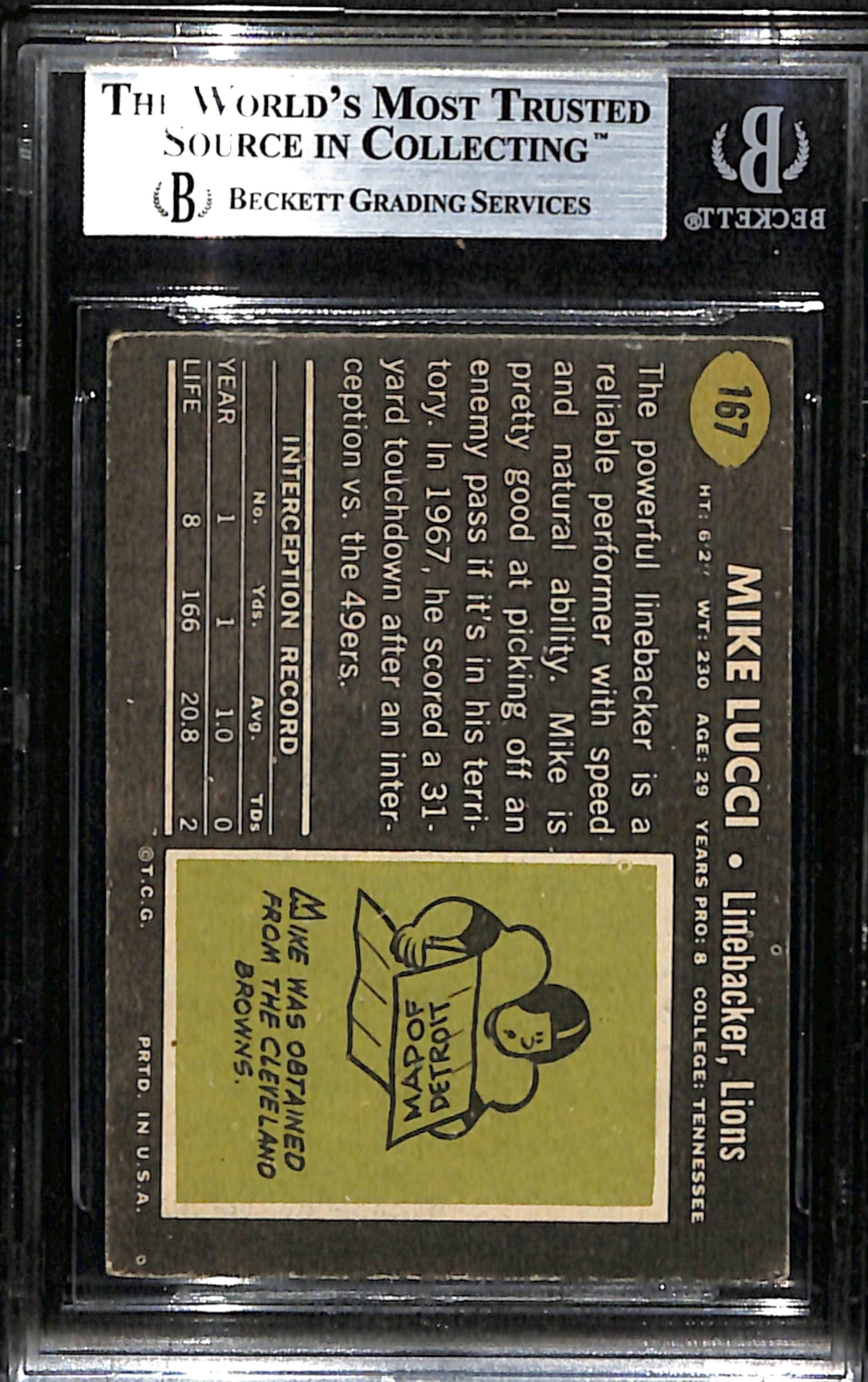 Mike Lucci Signed 1969 Topps Card #167 Detroit Lions BAS/Beckett 184906