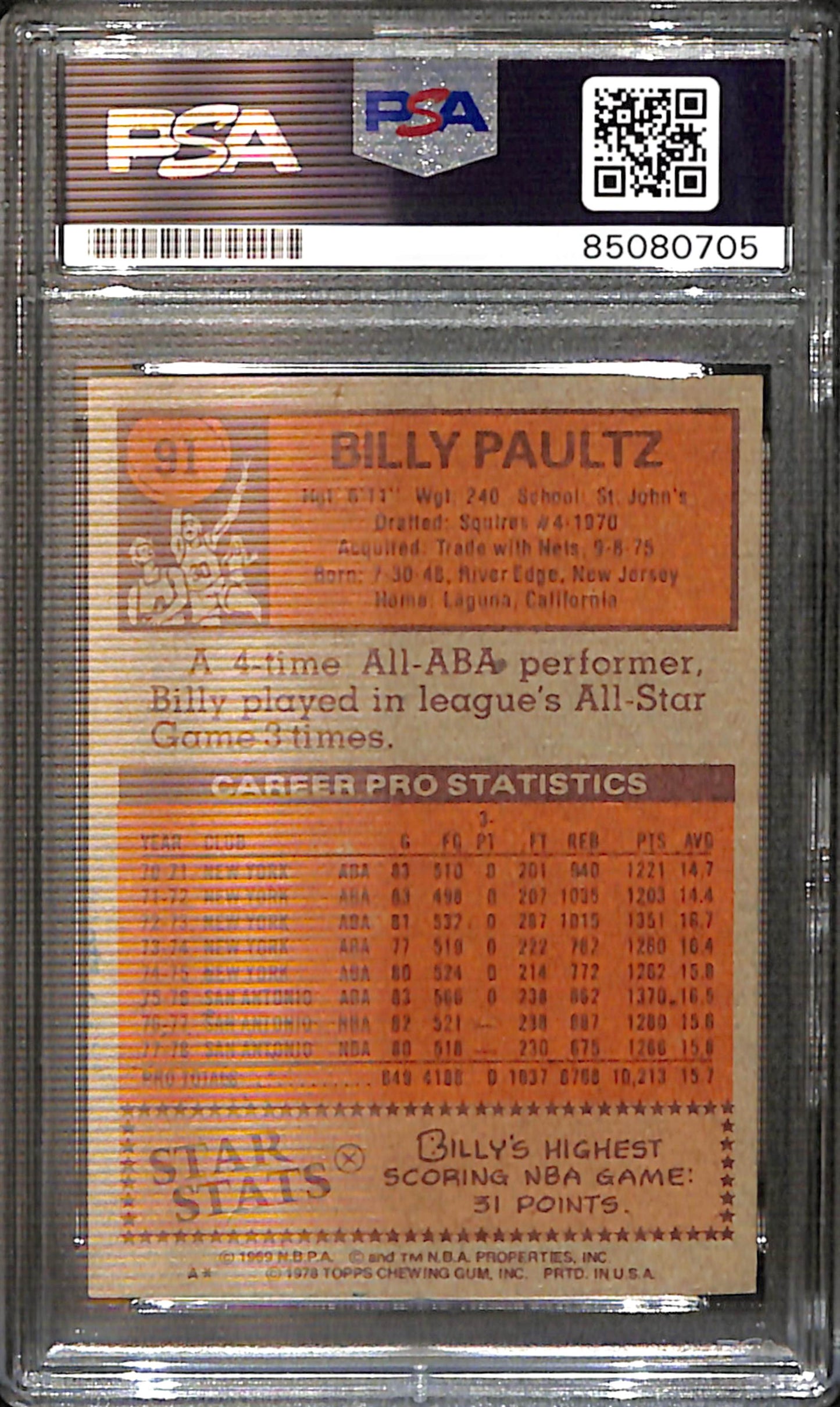 Billy Paultz Signed/Auto 1978 Topps Card #91 San Antonio Spurs PSA/DNA 185401