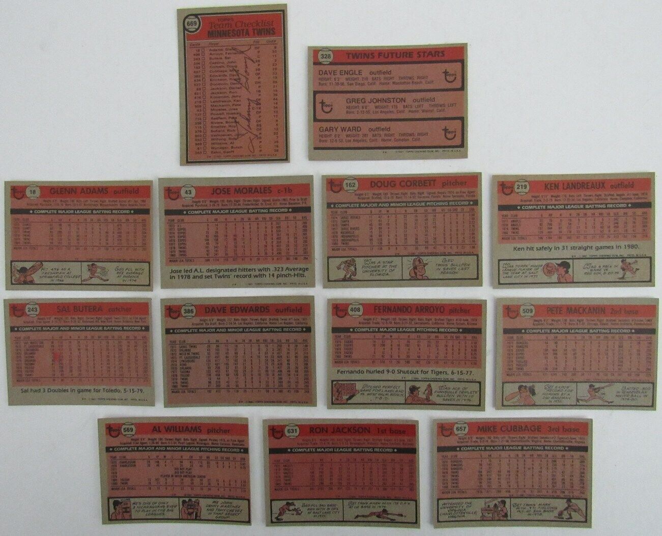 Lot of 13 Minnesota Twins Signed/Autographed 1981 TOPPS Trading Cards 165579
