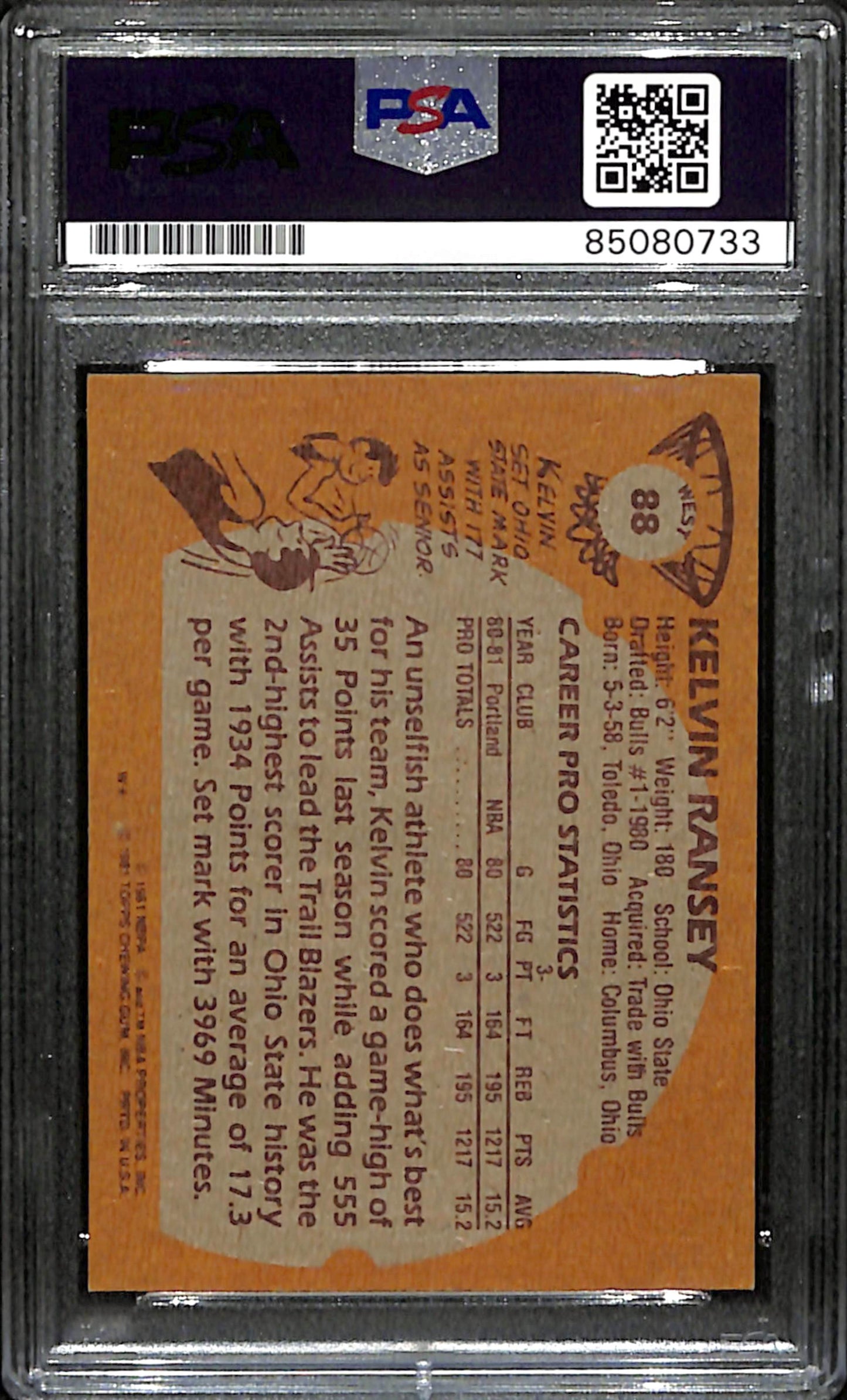 Kelvin Ransey Signed 1981 Topps Card #88 Portland Trail Blazers PSA/DNA 185747