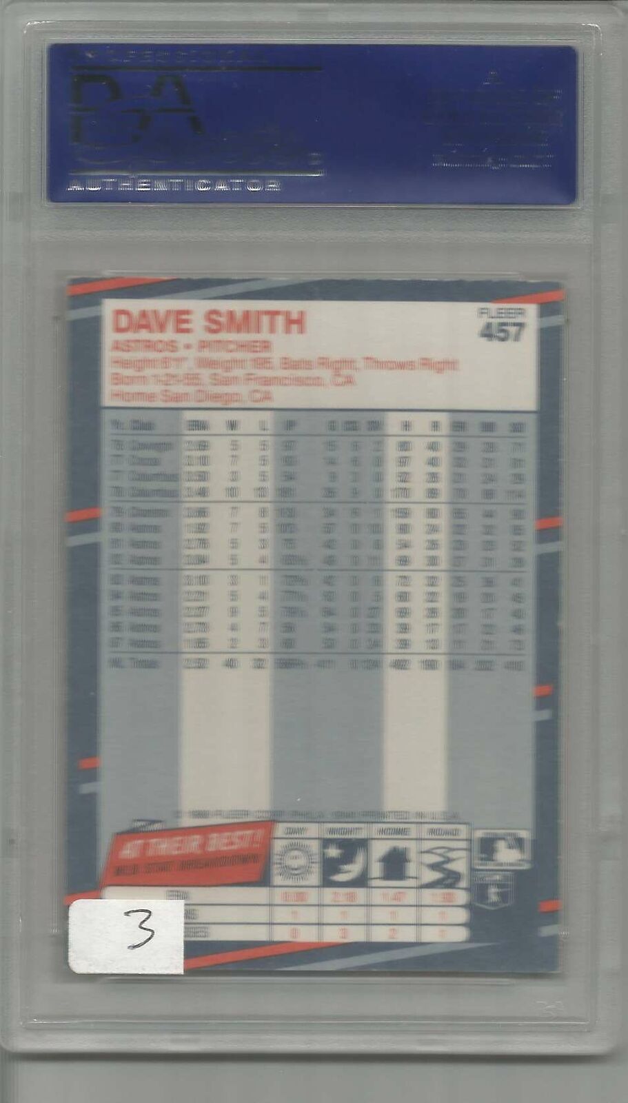 Dave Smith Astros Signed 1988 Fleer Card #457 PSA/DNA Encapsulated 151078