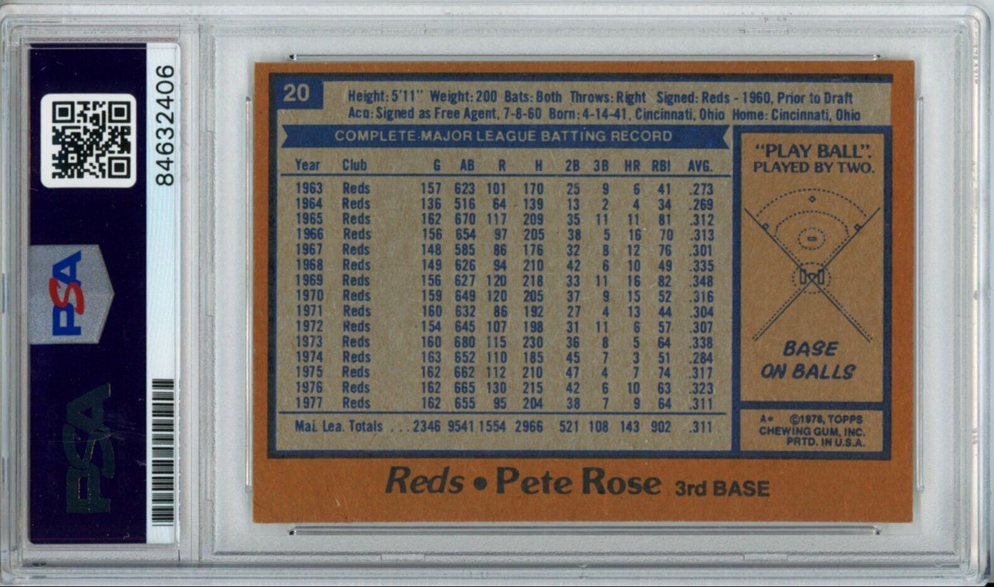 1978 Topps Pete Rose #20 Card Signed Cincinnati Reds PSA/DNA