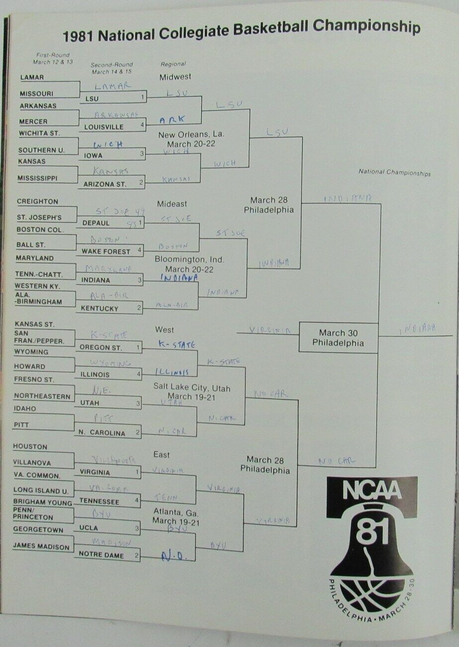 1981 NCAA Men's Basketball Championship 1st & 2nd Rounds Program LA 159085