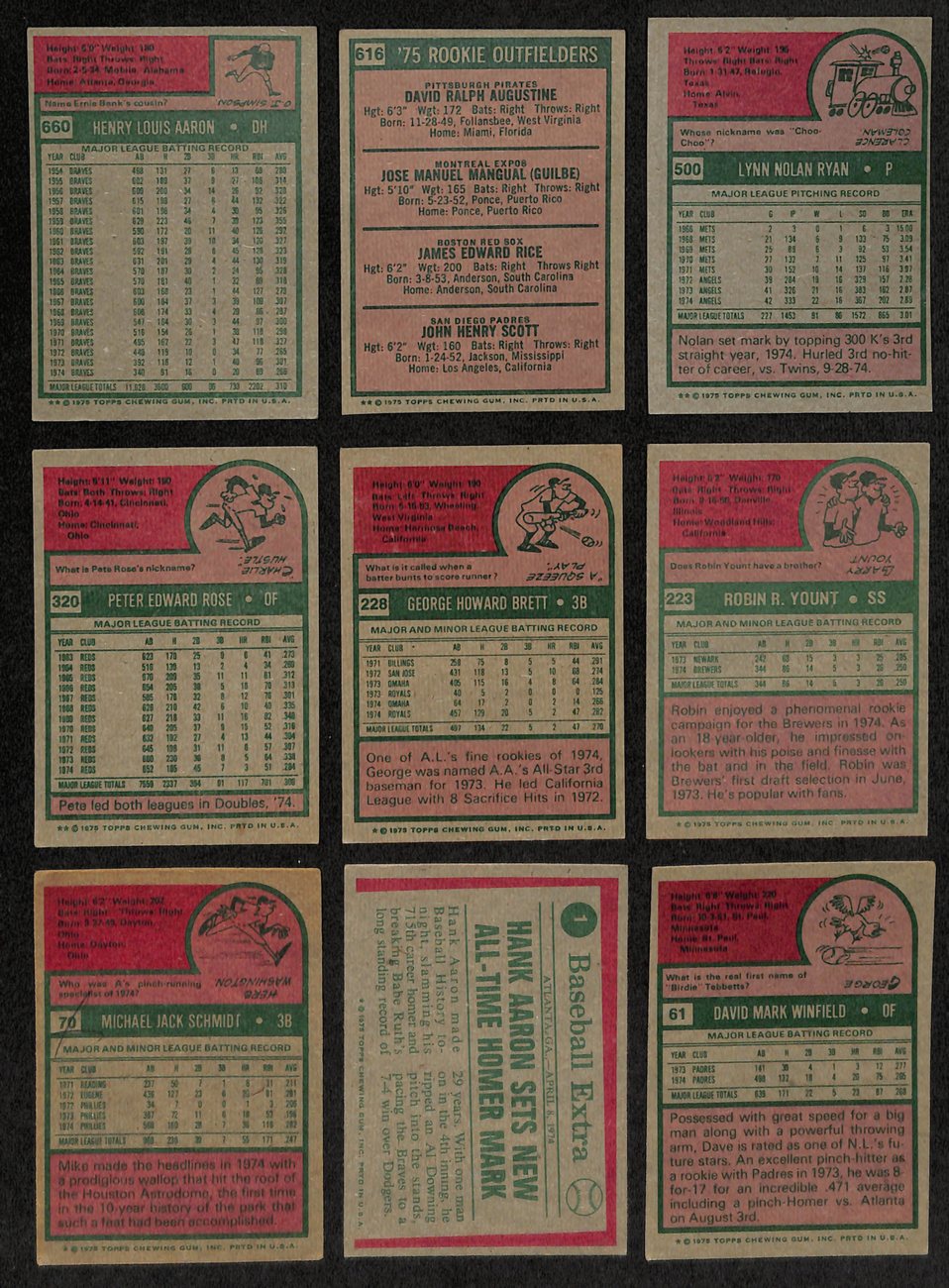 1975 Topps Baseball Card Complete Set (1-660) Brett (RC) Yount (RC) Aaron 191953