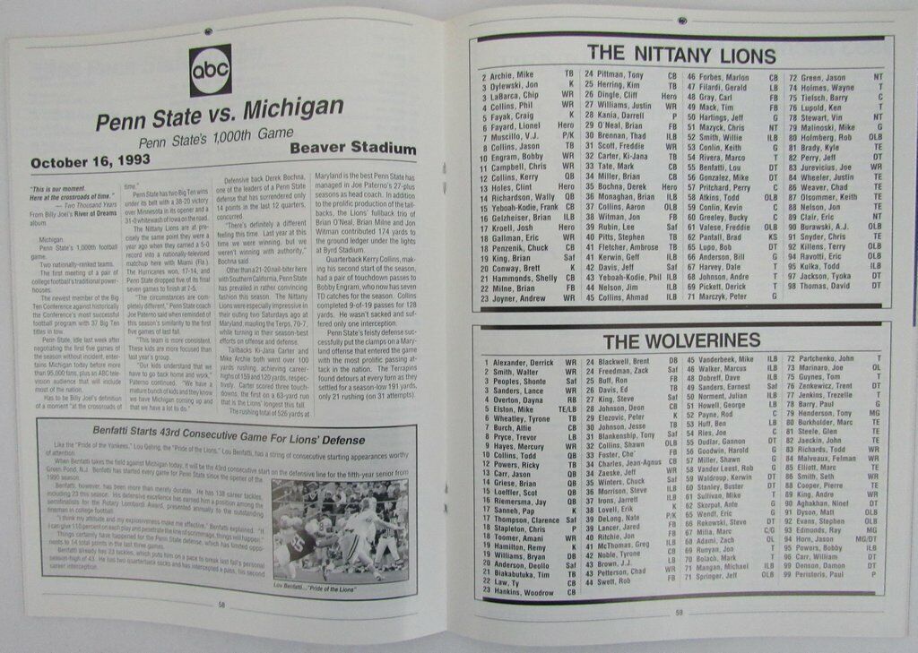 Lot of 10 1993 Penn State Nittany Lions Football Program 138907