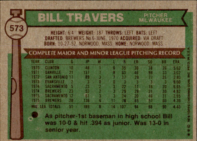 Bill Travers Autographed 1976 TOPPS Card #573 Milwaukee Brewers 183427