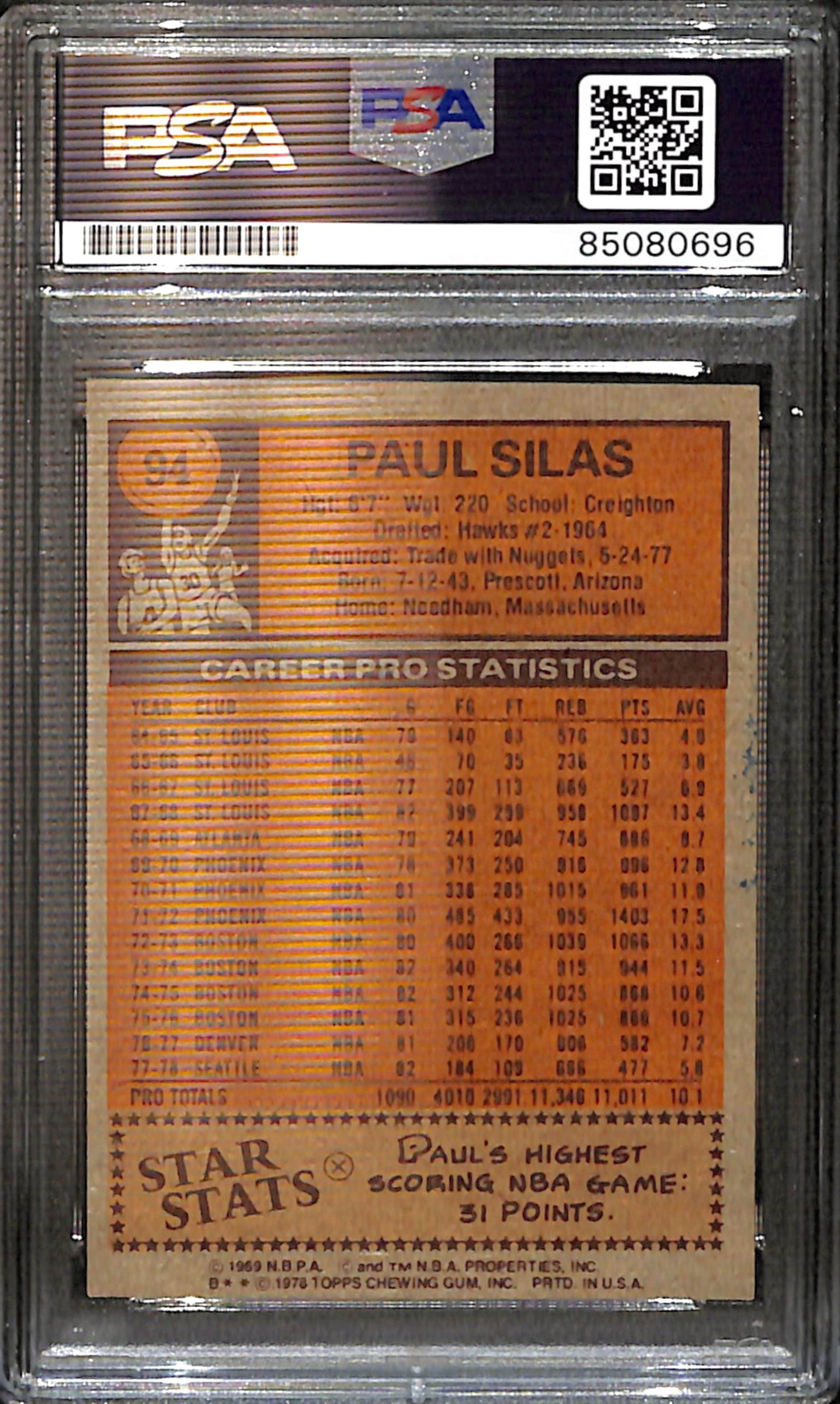 Paul Silas Signed/Auto 1978 Topps Card #94 Sonics PSA/DNA 185422