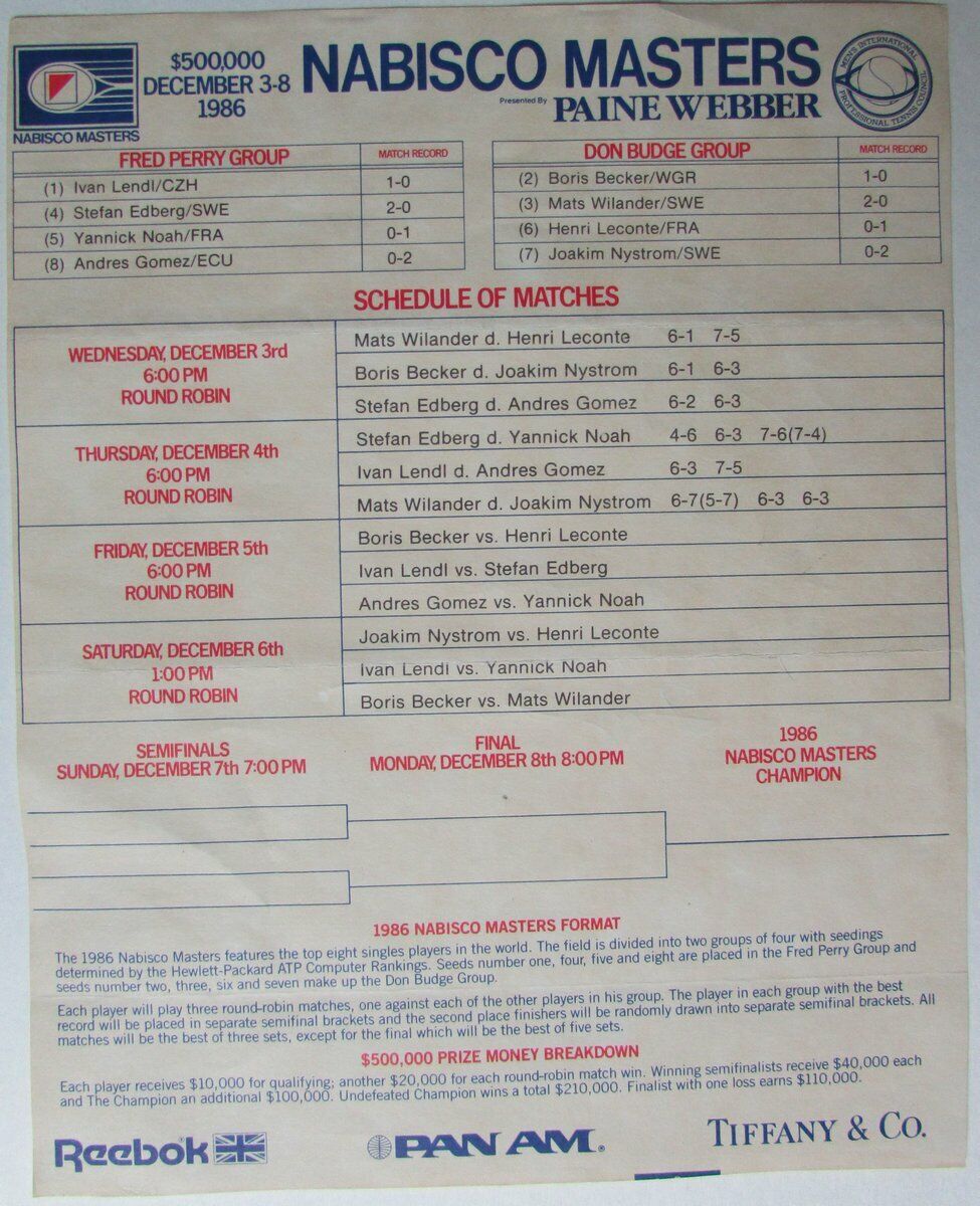 1986 Nabisco Masters Tennis Match Multi Signed by Nicklaus/Laver/Trabers 147507