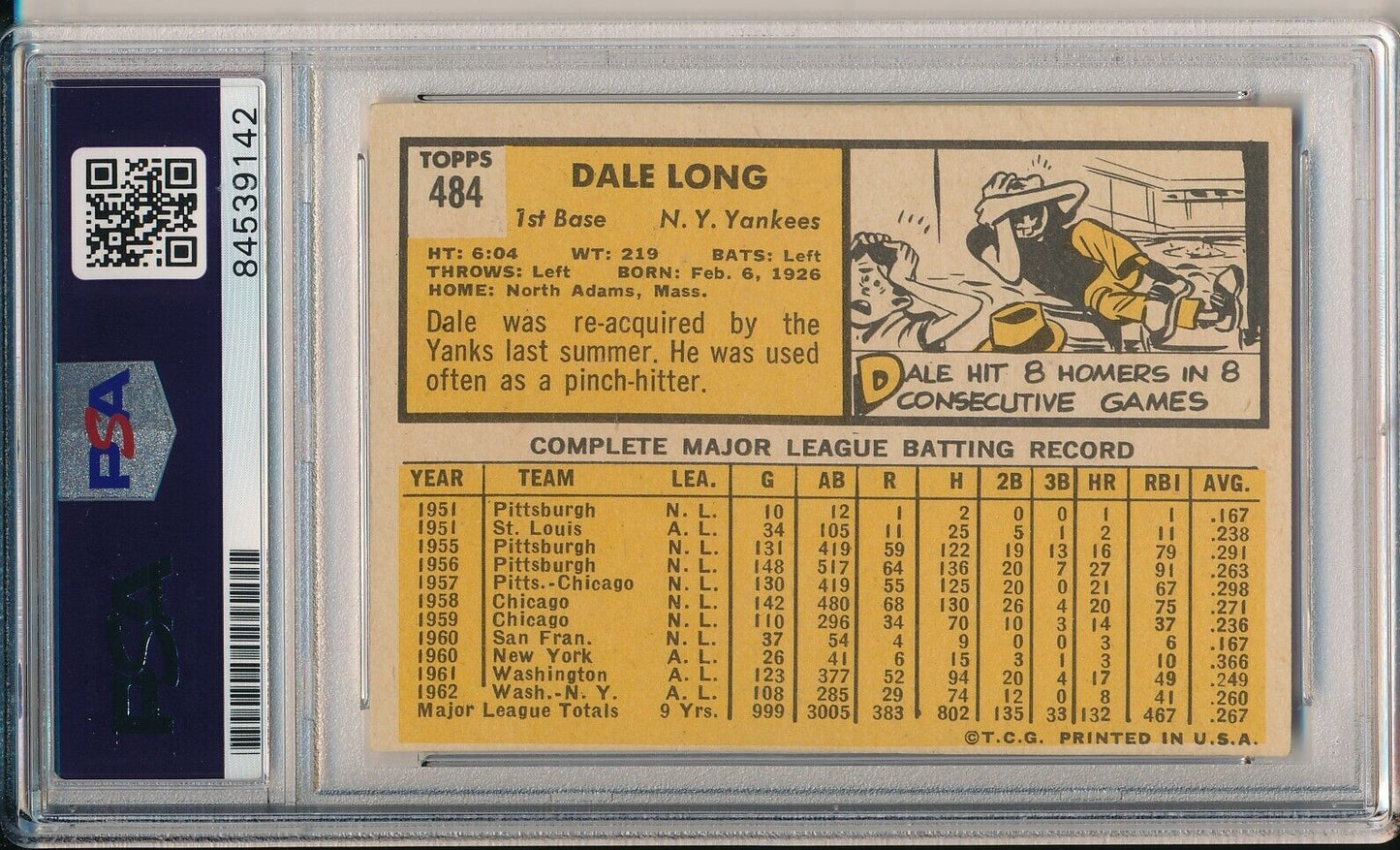 Dale Long Yankees Signed/Autographed 1963 TOPPS Card #484 PSA/DNA 166707