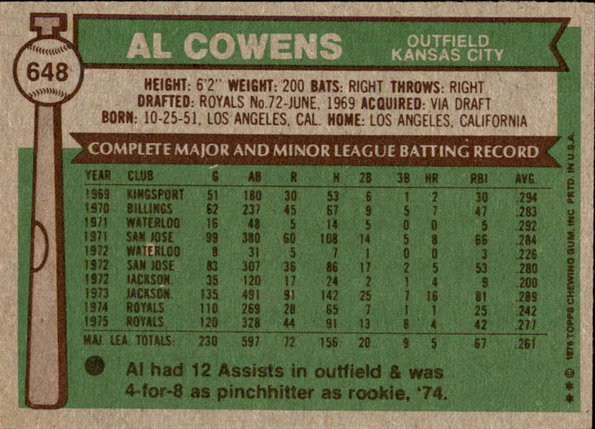 Al Cowens Autographed 1976 TOPPS Card #648 Kansas City Royals 183414