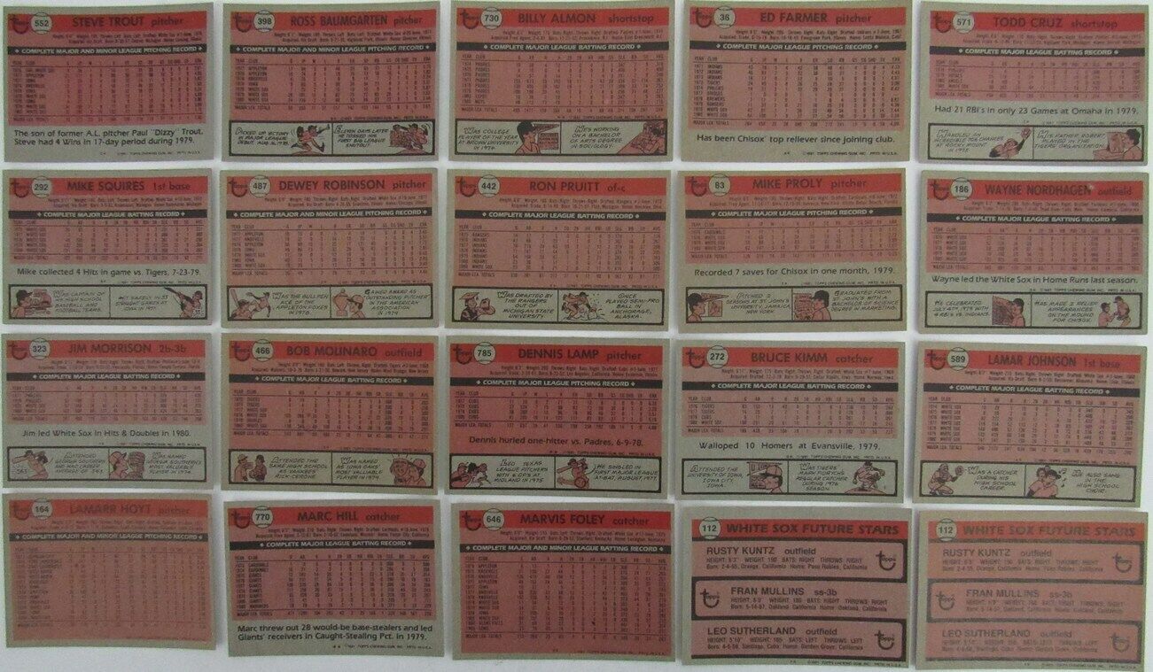 Lot of 20 Chicago White Sox Signed/Autographed 1981 TOPPS Trading Cards 165585