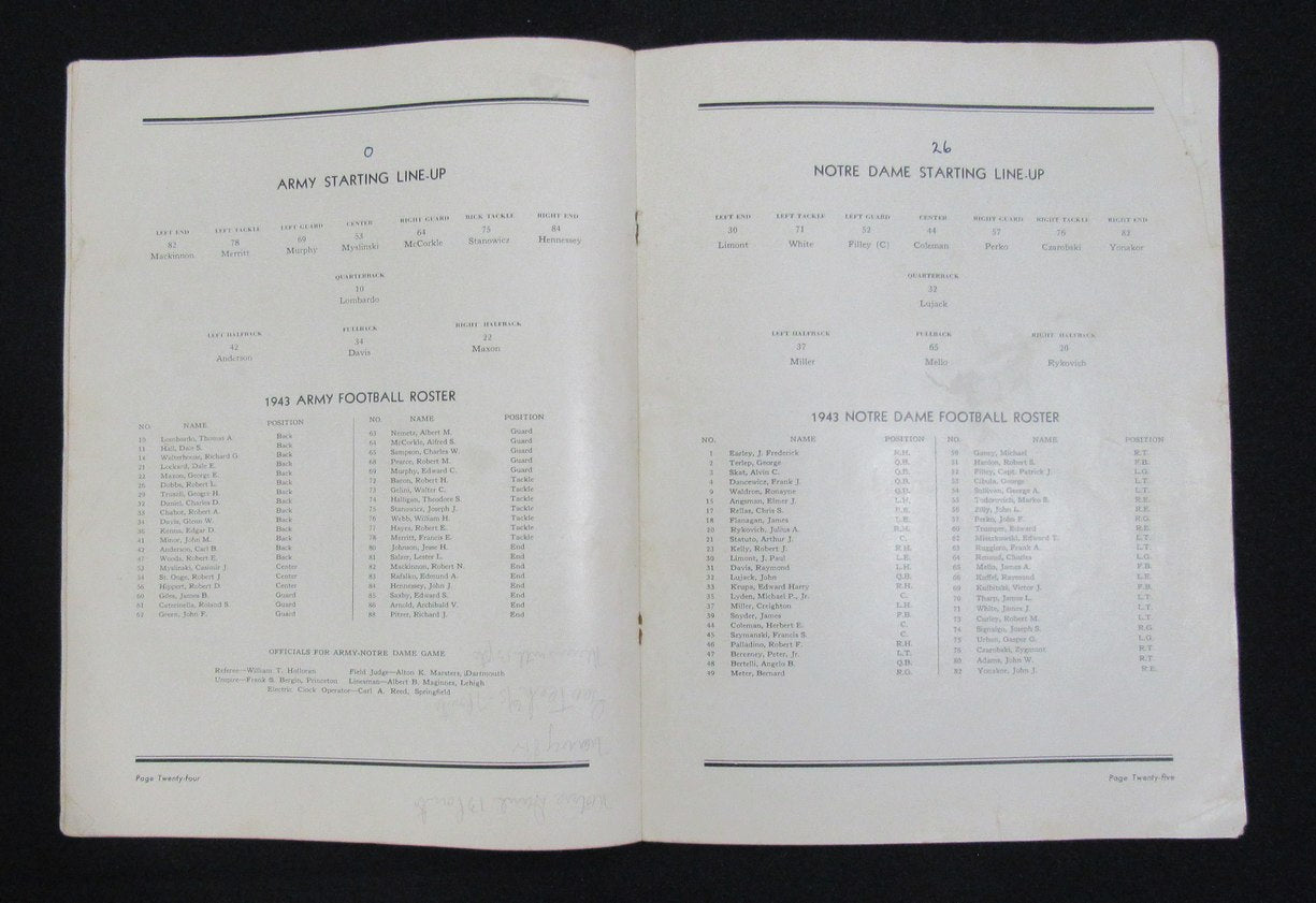 11/6/1943 Army vs. Notre Dame College Program 185819