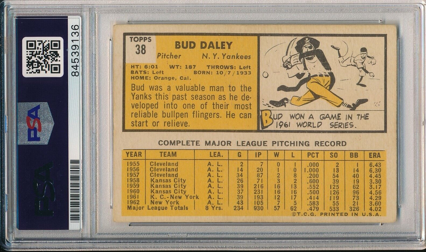 Bud Daley Yankees Signed/Autographed 1963 TOPPS Card #38 PSA/DNA 166701