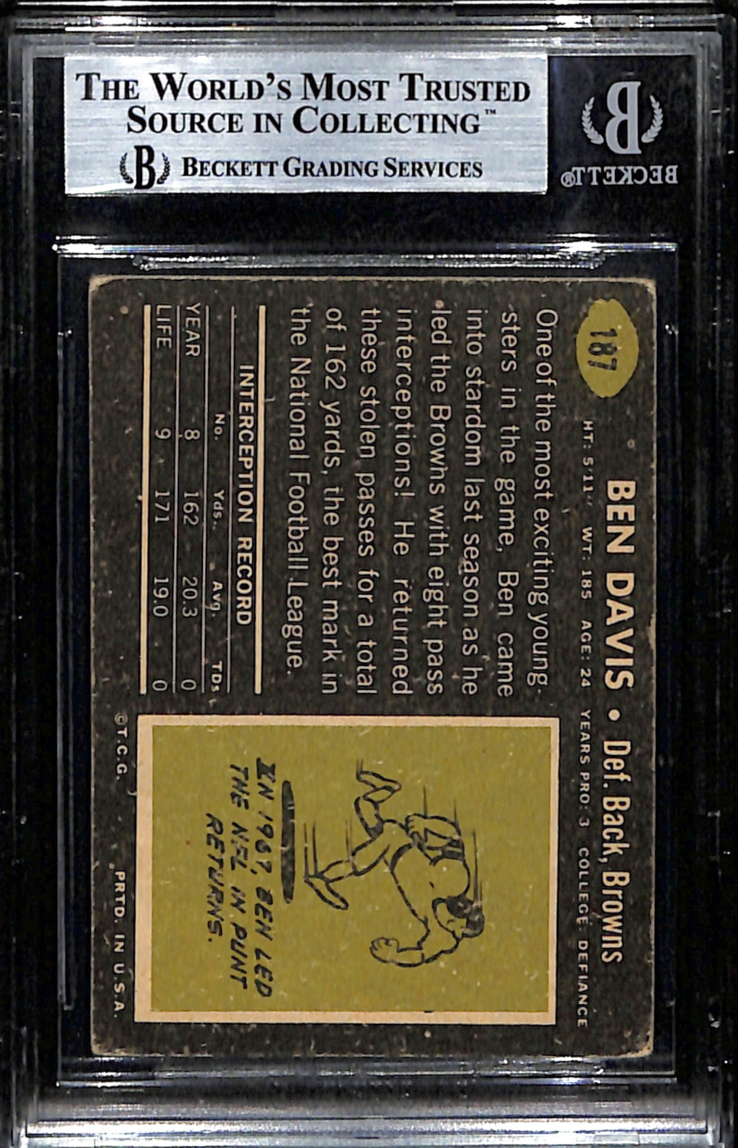 Ben Davis Signed 1969 Topps Card #187 Cleveland Browns BAS/Beckett 184910