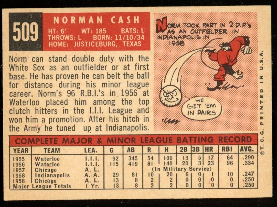 1959 Topps Baseball Norm Cash #509 Chicago White Sox