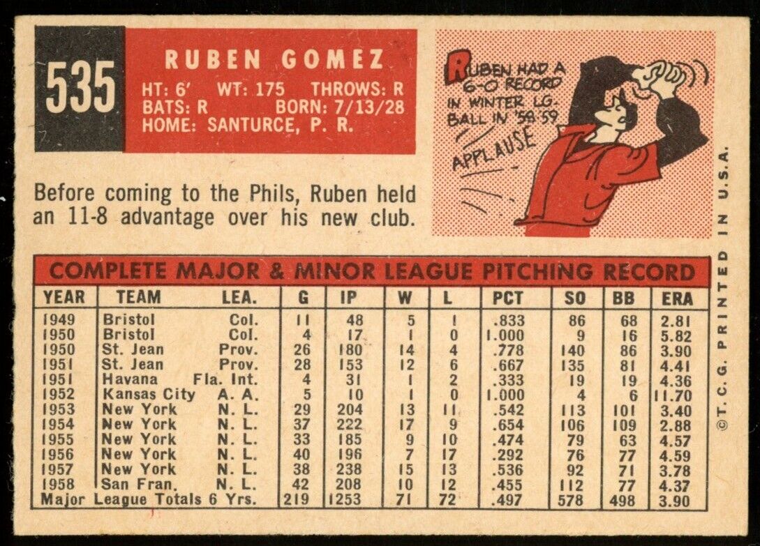 1959 Topps Baseball Ruben Gomez #535 Philadelphia Phillies