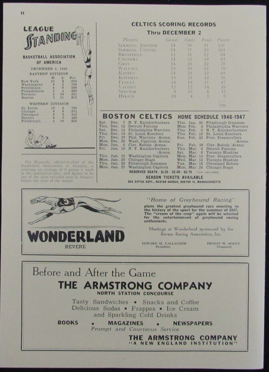 Vintage 1946 Boston Celtics vs. Detroit Falcons Game Program 176878