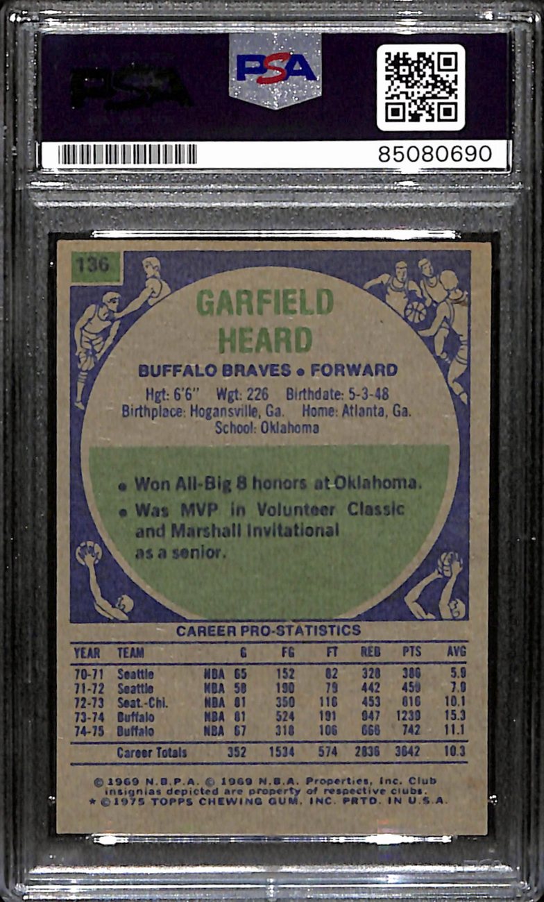 Garfield Heard Autographed 1975-76 Topps Card #136 Buffalo Braves PSA/DNA 184838