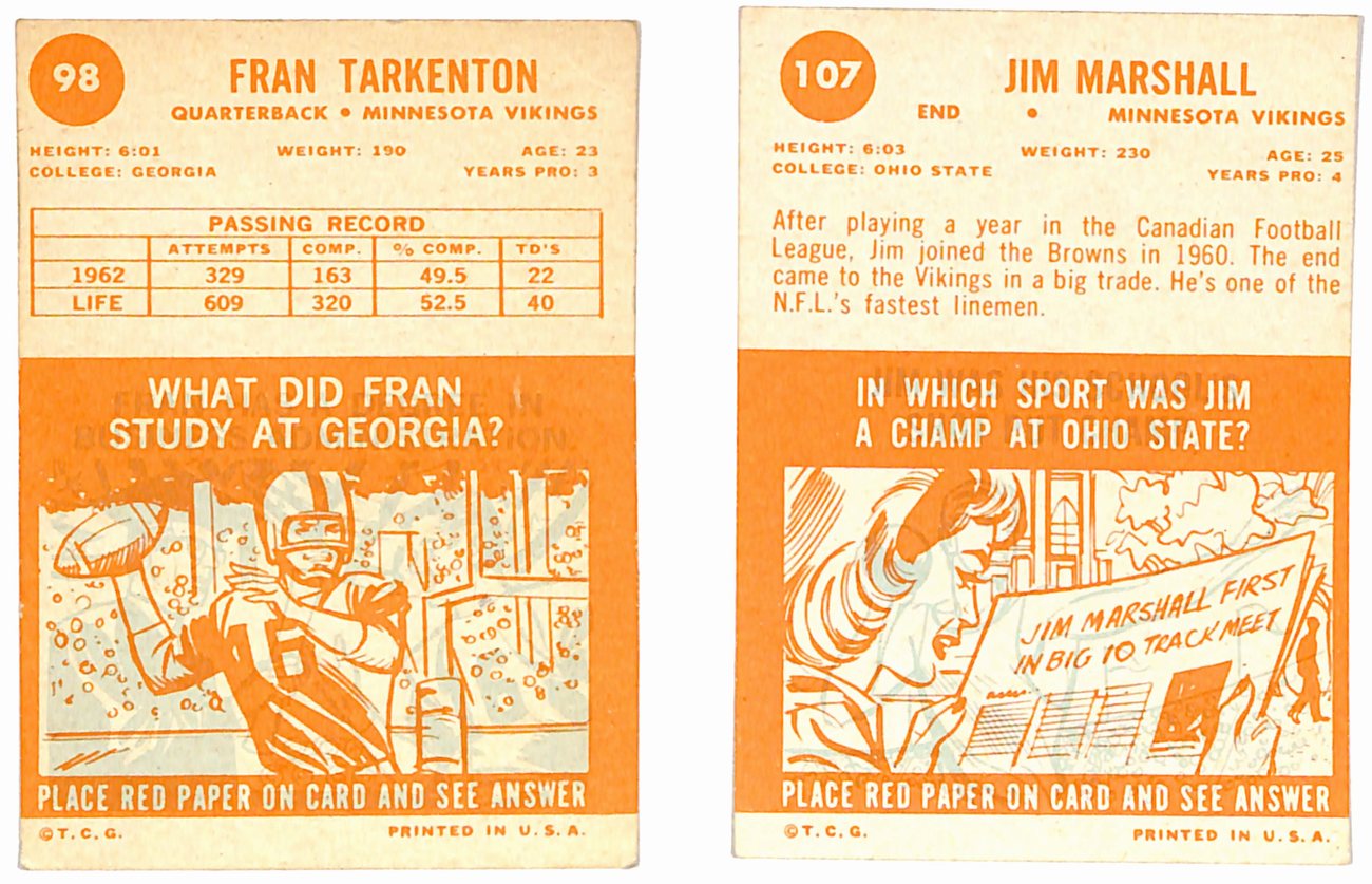 1963 Topps Football Vikings Complete Team Set (12/12) Cards Tarkenton 189253