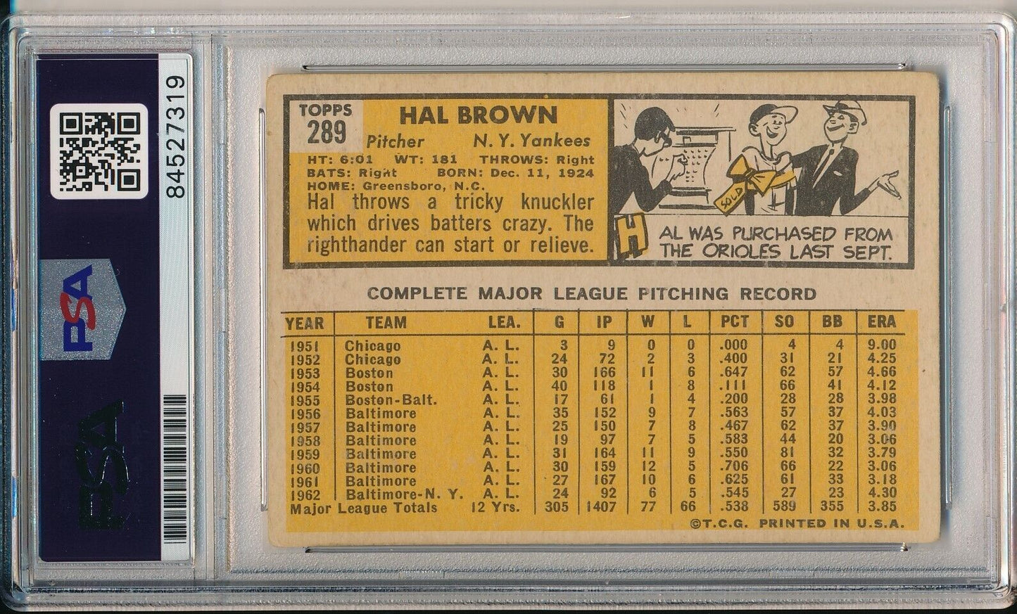 Hal Brown Yankees Signed/Autographed 1963 TOPPS Card #289 PSA/DNA 166524